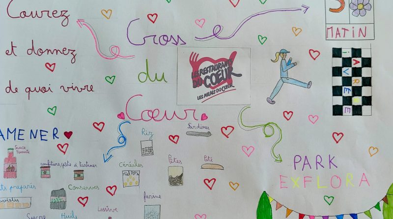 Collecte du coeur