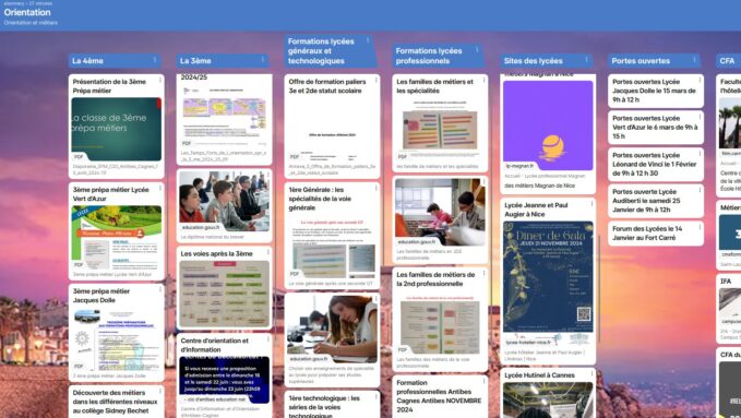 Padlet Orientation